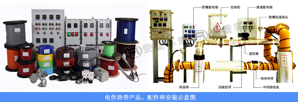 電伴熱帶產(chǎn)品、配件和安裝示意圖